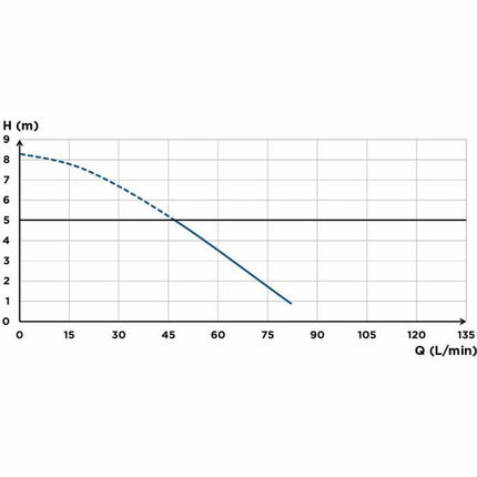 V6H8F5B02B7AAA1E1DC47568FEDF3E9E0B0R7502320P5